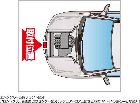 SEV3ビーム