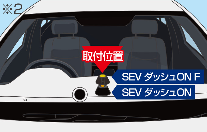 【美品】SEV セブダッシュON