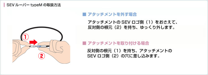 SEVルーパーtype3M | SEV健康・スポーツ用製品WEBサイト