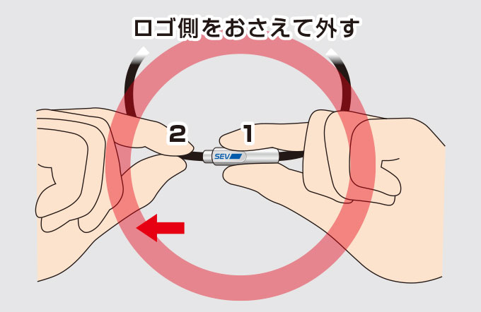 製品の取り外し方