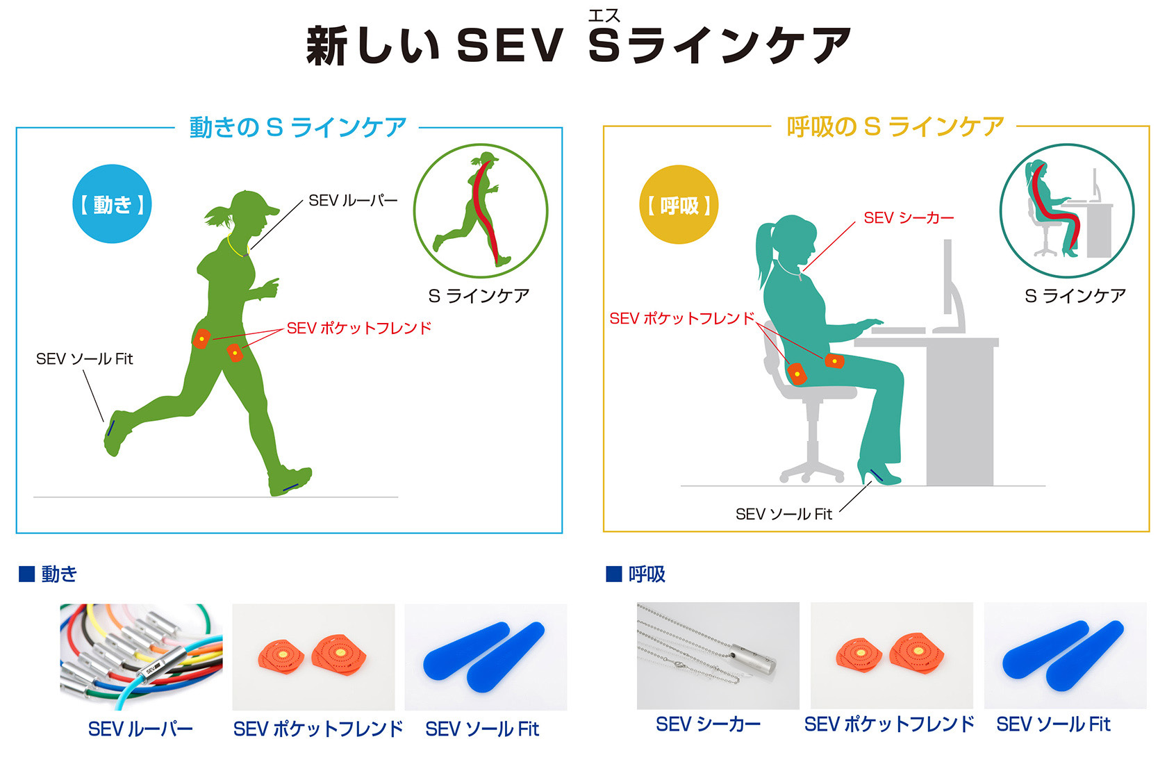 SEVシーカー model Ti | SEV健康・スポーツ用製品WEBサイト