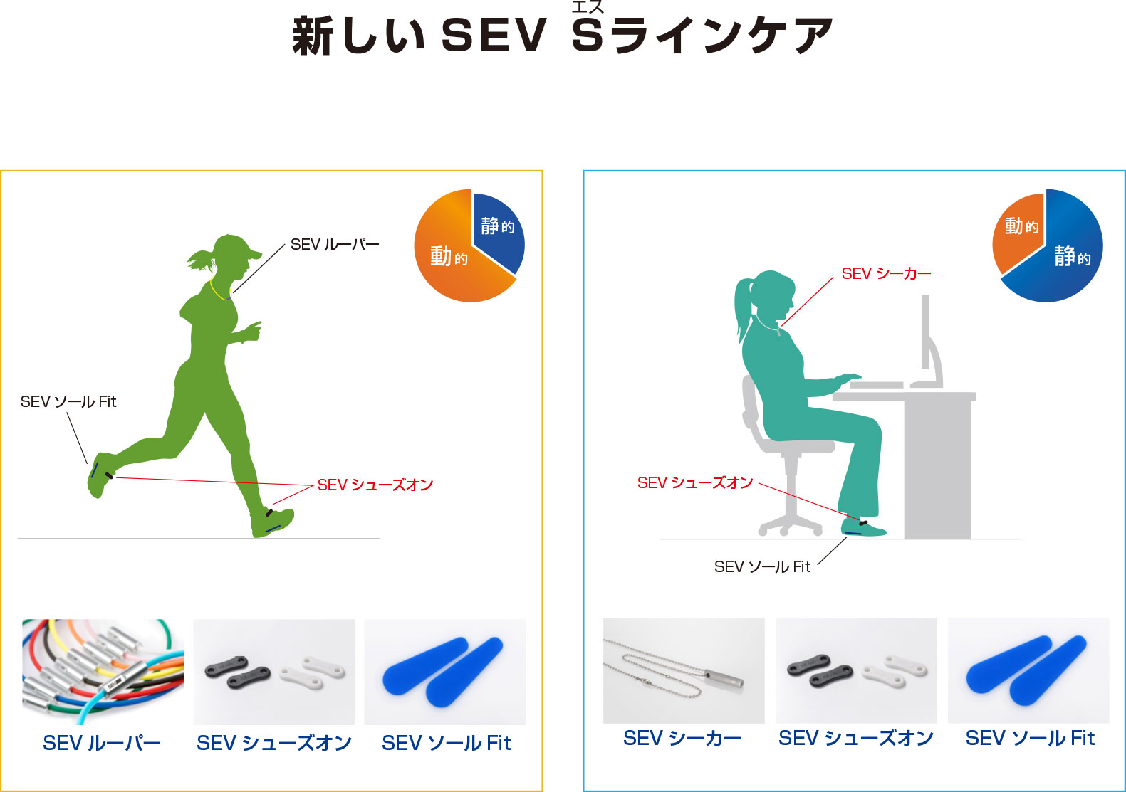 SEVシューズオン